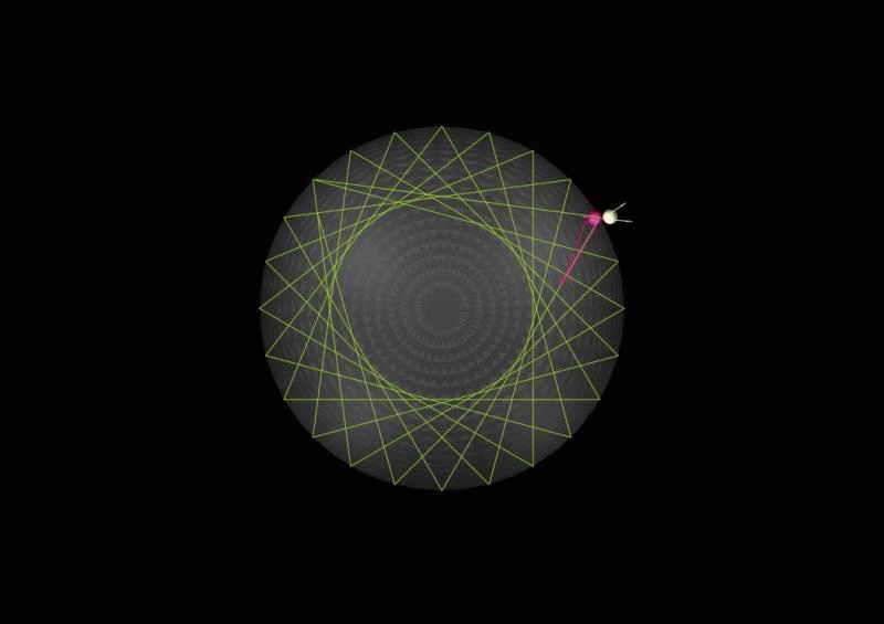 Animation