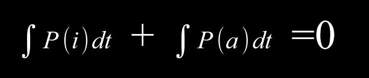 Integral Gleichgewicht